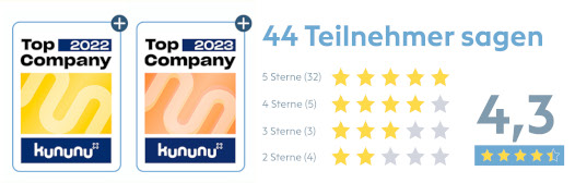 Bewertungen