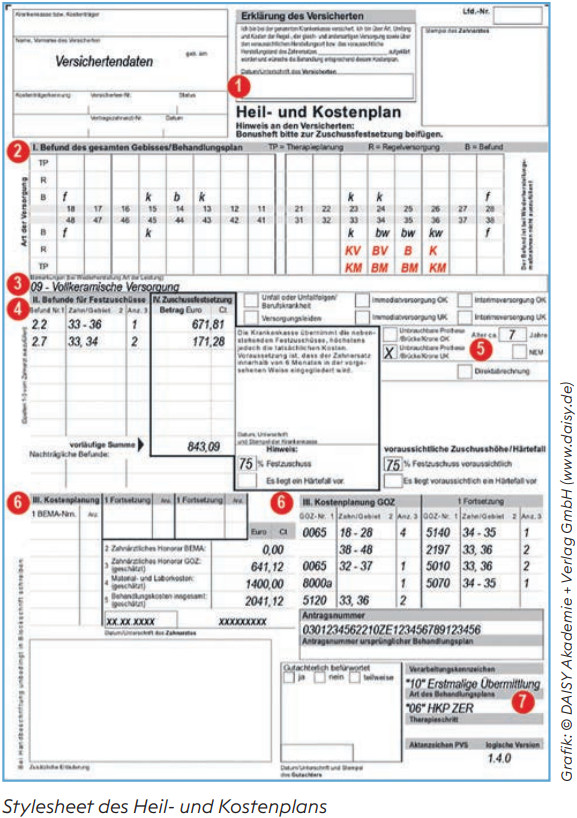Elektronisches Beantragungs und Genehmigungsverfahren in der GKV