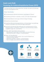 Infobroschüre pvs reiss Informationsmaterial Dental