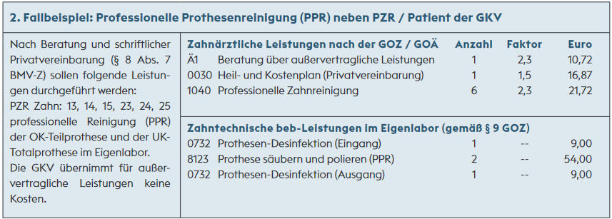 Die professionelle Prothesenreinigung (PPR) ist weder umsonst noch kostenlos