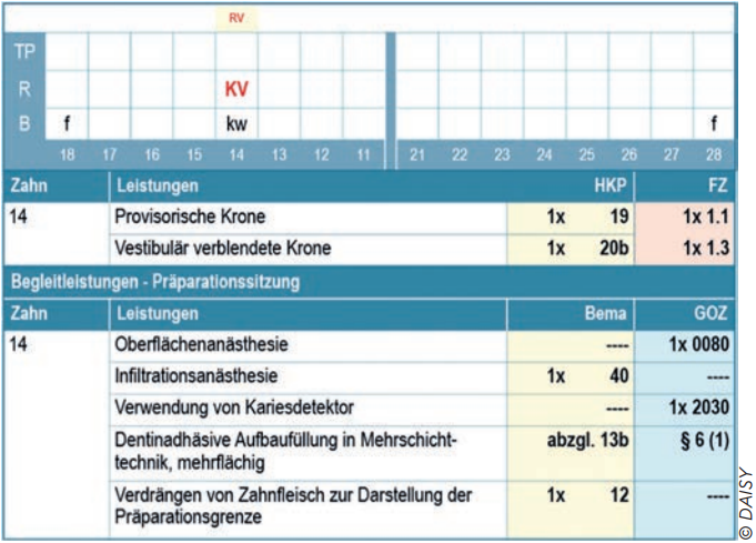 Begleitleistungen bei Regelversorgung (RV)